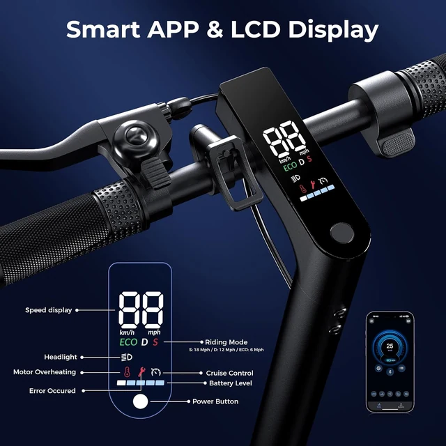 W3 display and app functions, product illustration